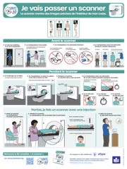 Fiche pratique – Scanner IMCSM